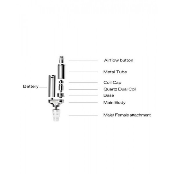 Yocan Torch Portable Enail